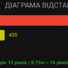 11 ATN MARS LTV 320 4-12X
