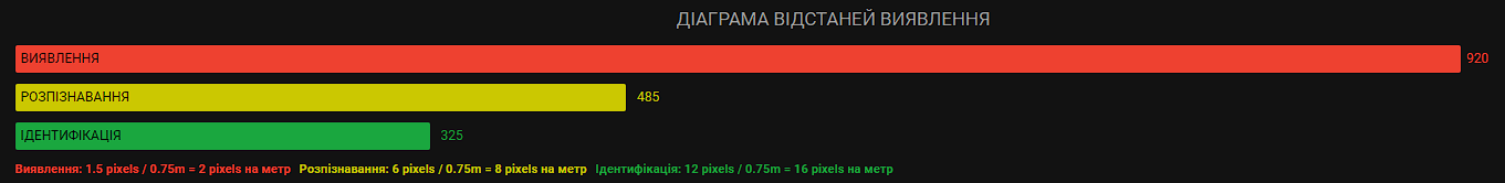 11 ATN MARS LTV 640 3-9X 11 ATN MARS LTV 640 3-9X